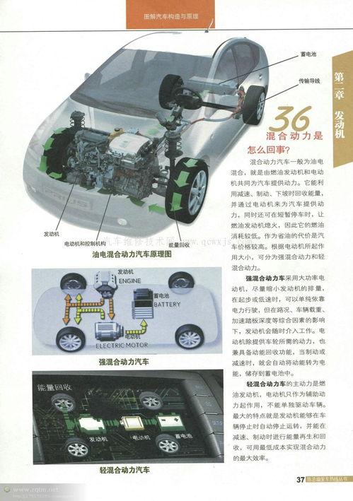 图解汽车构造与原理 发动机篇与三类机动车维修